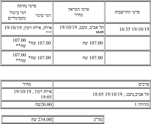 סיני בחגים - טיסה ארקיע מנתב"ג לרמון